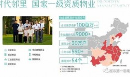 珠海新闻爆料电话多少,市民爆料热线电话，助力城市安全与和谐”